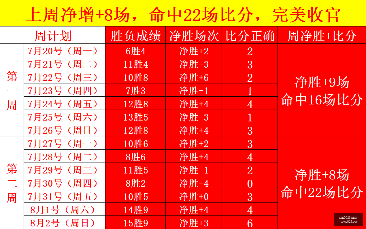 世界杯,买球平台,世界杯2026买球平台,世界杯2026买球平台,世界杯投注,2026足球博彩,世界杯在线买球,体育博彩平台,线上投注2026,世界杯合买,世界杯下注,足球投注平台,2026世界杯赛事