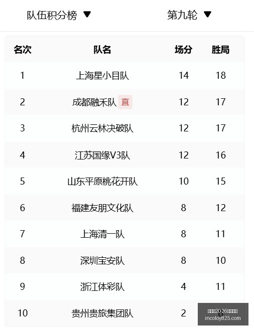 七日世界主,机版全球发,免费畅玩,世界杯2026买球平台,世界杯投注,2026足球博彩,世界杯在线买球,体育博彩平台,线上投注2026,世界杯合买,世界杯下注,足球投注平台,2026世界杯赛事