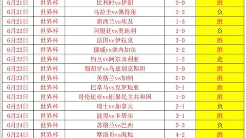 世界杯2026买球平台 102608 00
